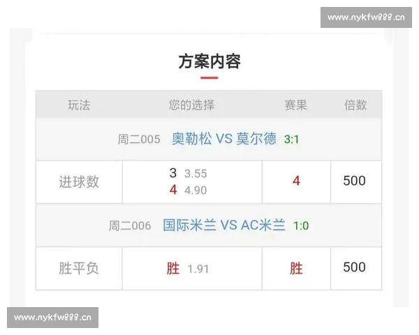 最新足球体彩开奖结果揭晓权威数据解析热门赛事冷门盘点