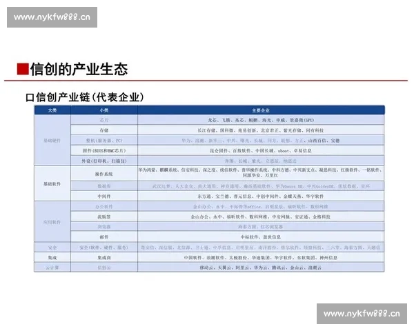 光线传媒创新转型探索数字娱乐生态布局及产业未来发展新机遇